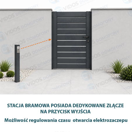 Skrzynka na listy z wideodomofonem S204-SKP