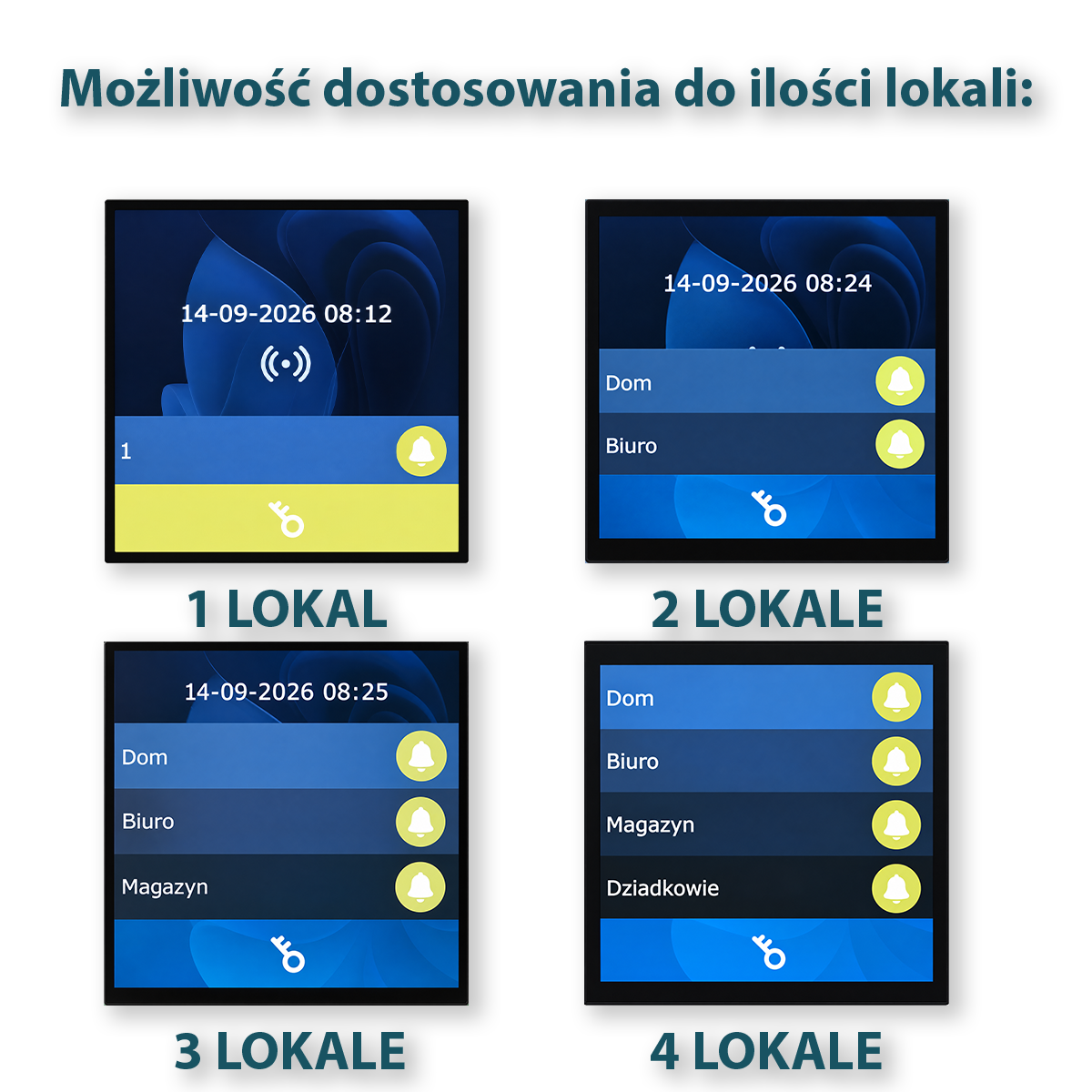 Możliwość ustawienia ilości lokali